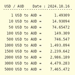 35usd to aud